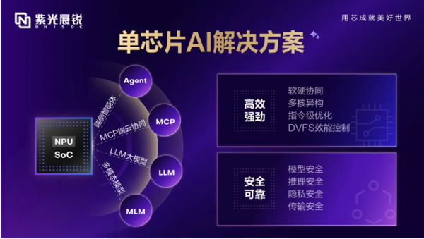 紫光展锐发布端侧AI平台化解决方案 可应用于汽车座舱