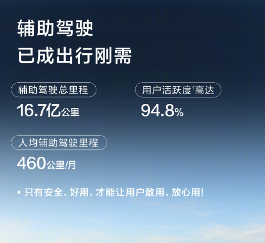 鸿蒙智行回应辅助驾驶测试争议 晒出2025上半年成绩单