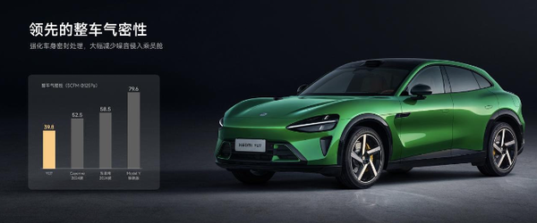 官方解析小米YU7的静谧之道：配置用料设计无不用心