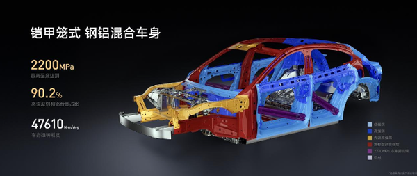 官方解析小米YU7的静谧之道：配置用料设计无不用心