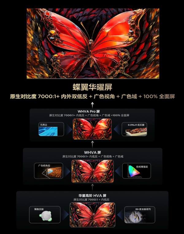 当TCL遇上女篮亚洲杯，“全球第一” 背后藏着多少绝杀狠招？