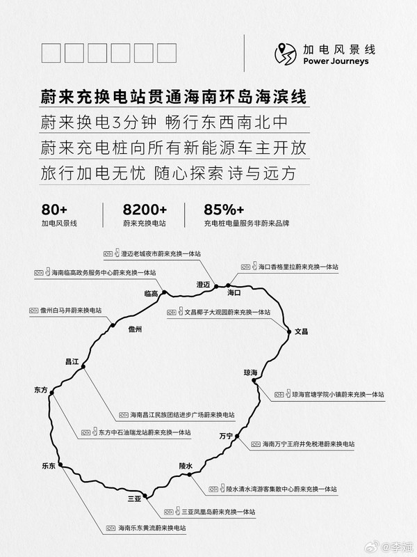 蔚来CEO李斌介绍“加电风景线”第十条：海南环岛海滨线