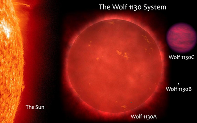 科学（牛牛群）家在系外天体上探测到生命标识分子 离太阳54光年