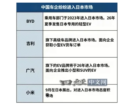 图源水印 图源水印